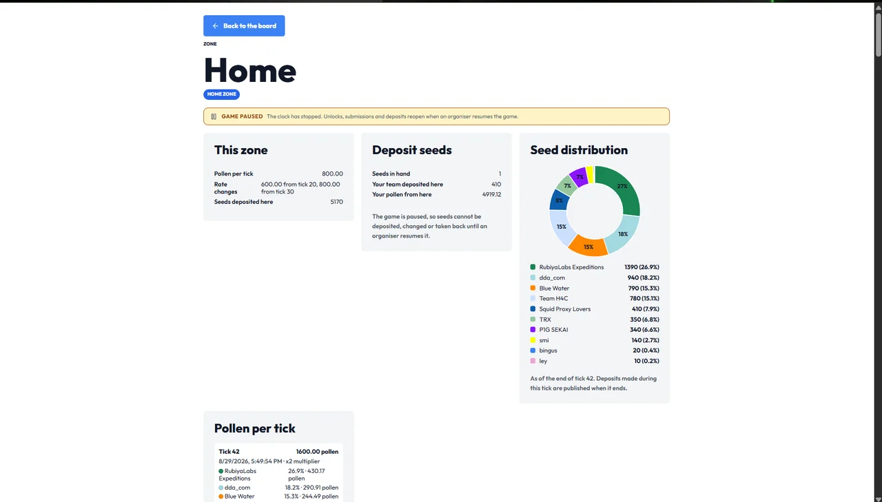 The Dice Games home-zone dashboard showing seed distribution and pollen scoring.